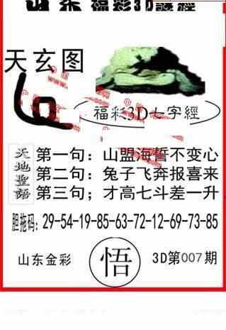 24007期: 福彩3D丹东全图分析