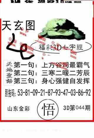 23044期: 福彩3D丹东全图分析