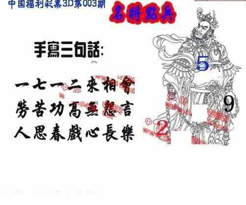 23003期: 福彩3D丹东全图分析