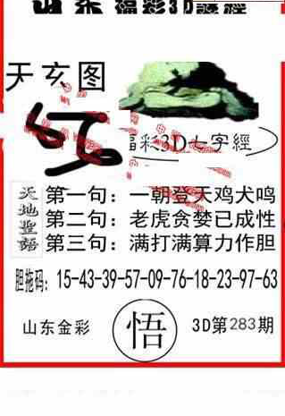 23283期: 福彩3D丹东全图分析