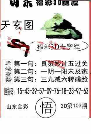 23103期: 福彩3D丹东全图分析