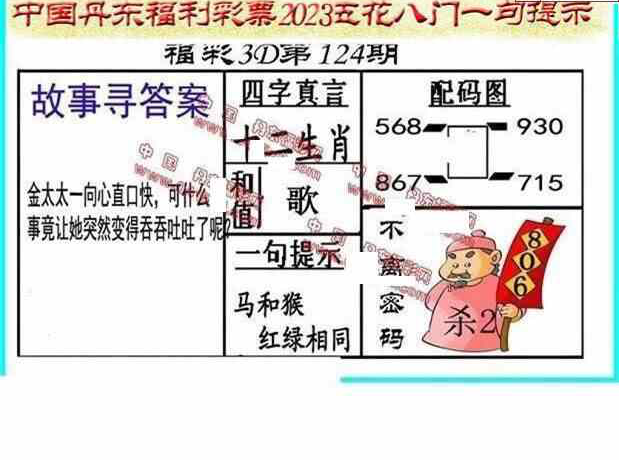 23124期: 福彩3D丹东全图分析