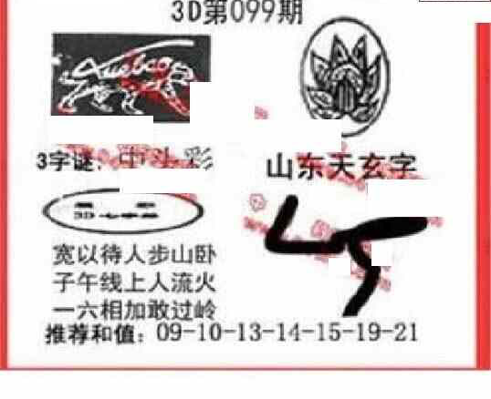 23099期: 福彩3D丹东全图分析