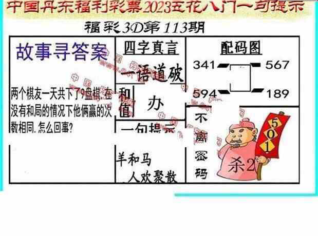 23113期: 福彩3D丹东全图分析