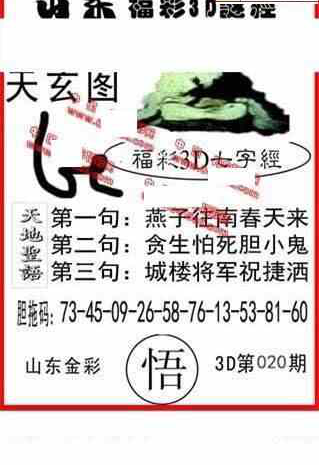 24020期: 福彩3D丹东全图分析