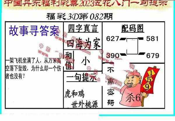 23082期: 福彩3D丹东全图分析