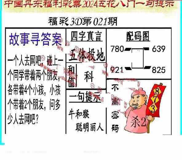 24021期: 福彩3D丹东全图分析