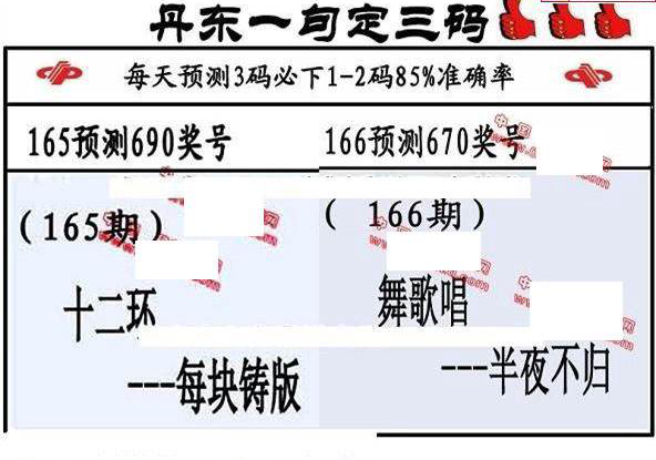 23166期: 福彩3D丹东全图分析