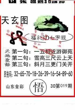 24019期: 福彩3D丹东全图分析