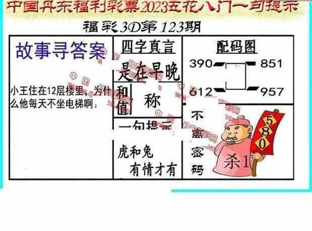 23123期: 福彩3D丹东全图分析