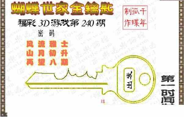 23240期: 3D蝴蝶世家蝴蝶彩图