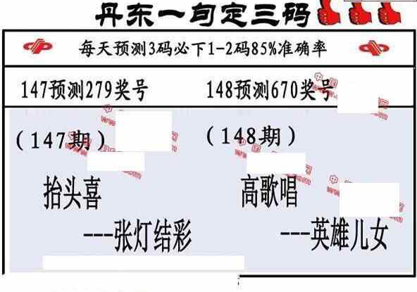 23148期: 福彩3D丹东全图分析