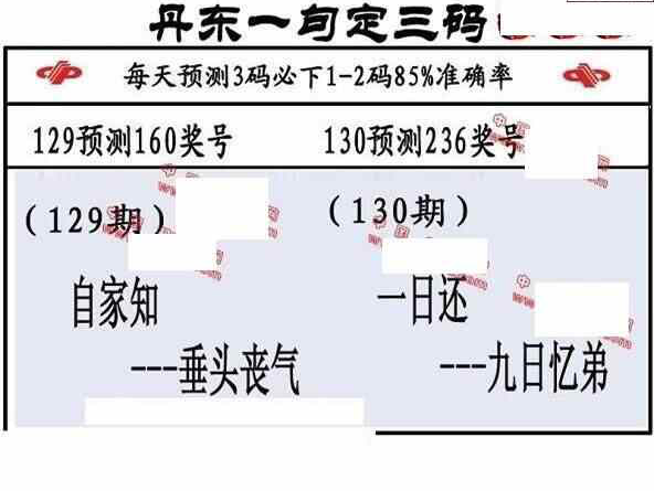 23130期: 福彩3D丹东全图分析