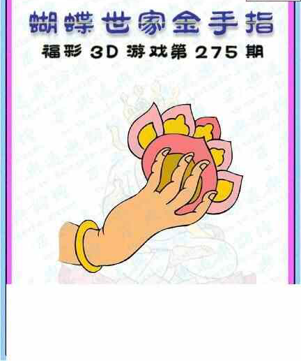 23275期: 3D蝴蝶世家蝴蝶彩图