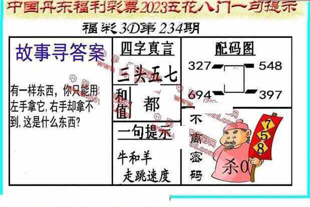 23234期: 福彩3D丹东全图分析