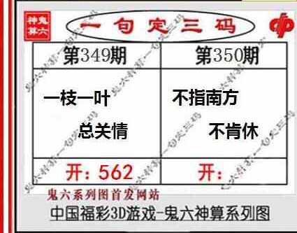 22350期: 福彩3D鬼六神算图