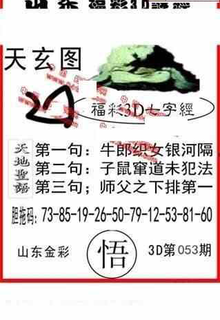 23053期: 福彩3D丹东全图分析