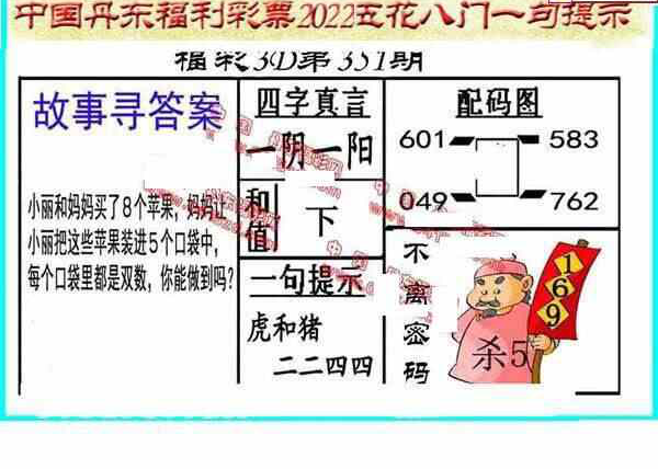 22351期: 福彩3D丹东全图分析