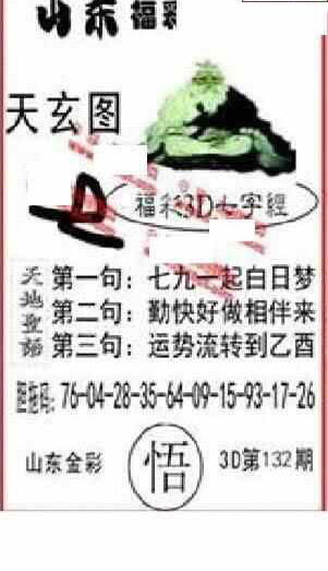 23132期: 福彩3D丹东全图分析