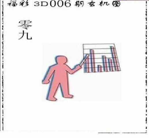 24006期: 太湖图福彩3D精品预测