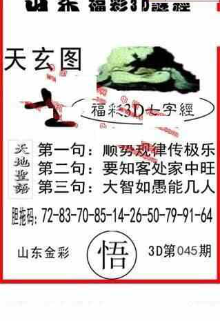 23045期: 福彩3D丹东全图分析