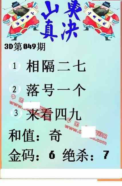 23049期: 福彩3D丹东全图分析