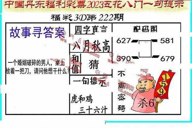 23222期: 福彩3D丹东全图分析