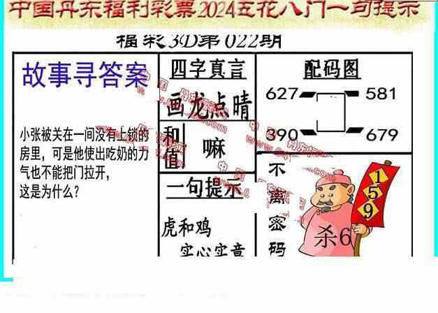 24022期: 福彩3D丹东全图分析