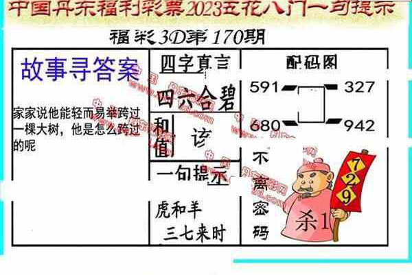 23170期: 福彩3D丹东全图分析