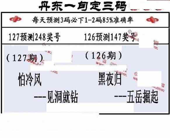 23127期: 福彩3D丹东全图分析