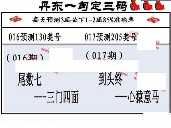 24017期: 福彩3D丹东全图分析