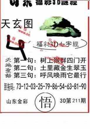 23211期: 福彩3D丹东全图分析