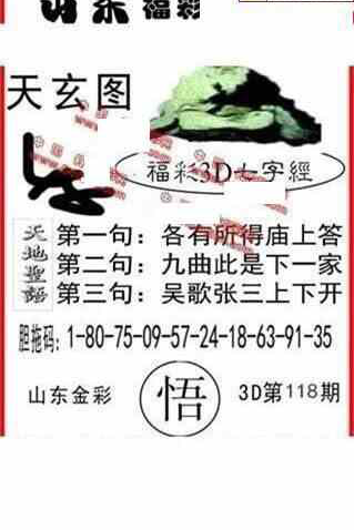 23118期: 福彩3D丹东全图分析