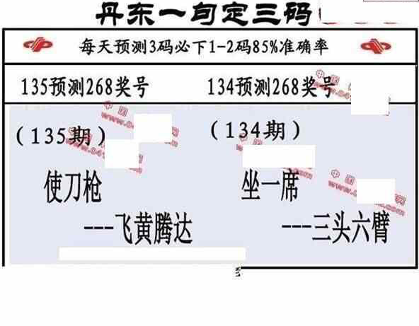 23135期: 福彩3D丹东全图分析