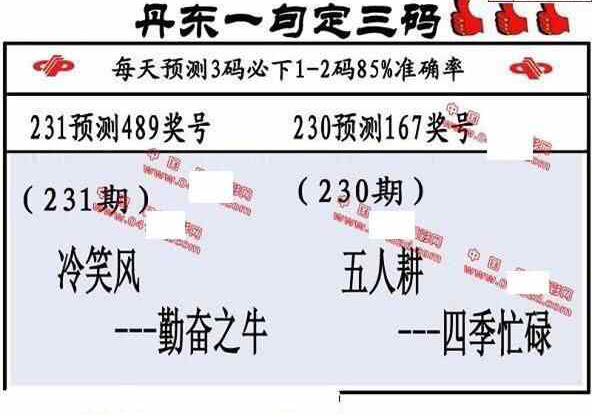 23231期: 福彩3D丹东全图分析