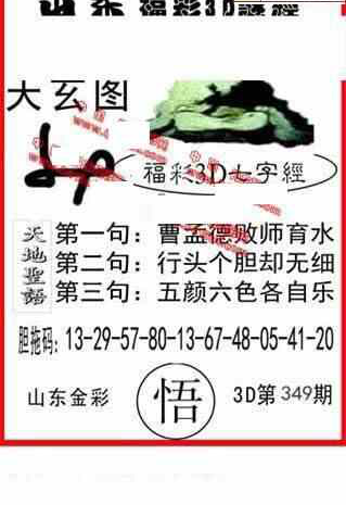 23349期: 福彩3D丹东全图分析