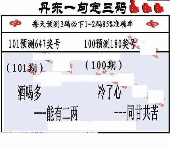 23101期: 福彩3D丹东全图分析