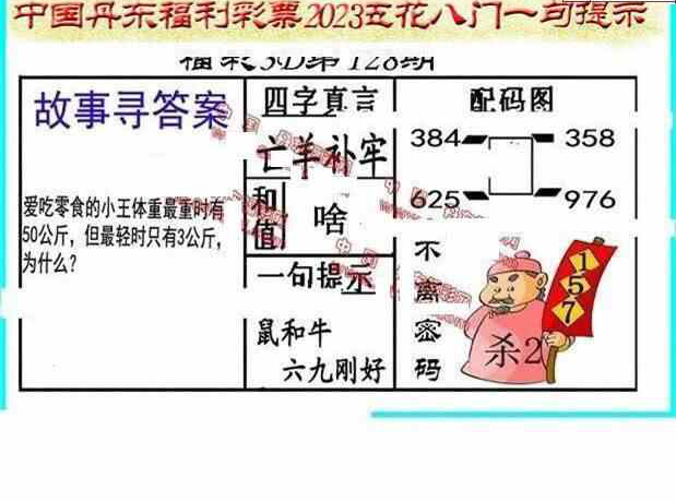 23128期: 福彩3D丹东全图分析