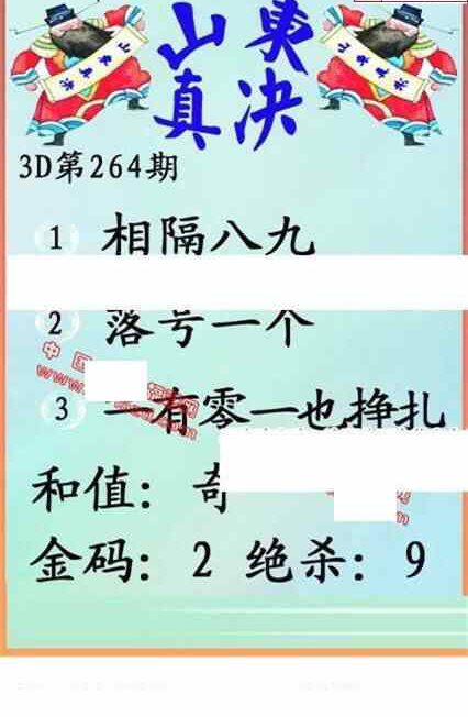 23264期: 福彩3D丹东全图分析