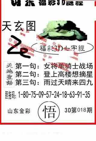 24018期: 福彩3D丹东全图分析