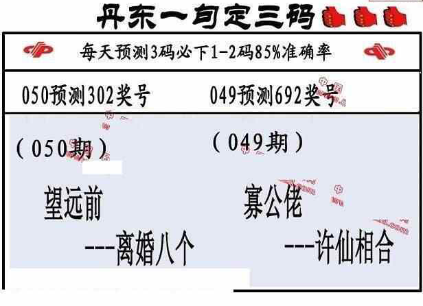 23050期: 福彩3D丹东全图分析