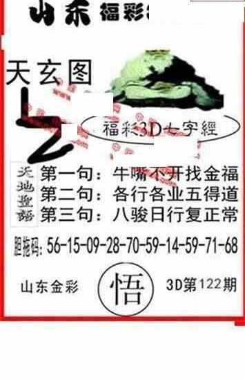 23122期: 福彩3D丹东全图分析