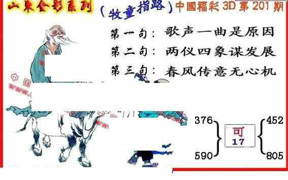 23201期: 福彩3D丹东全图分析