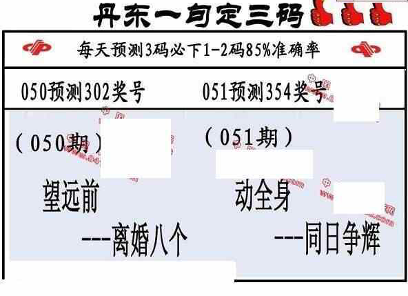 23051期: 福彩3D丹东全图分析