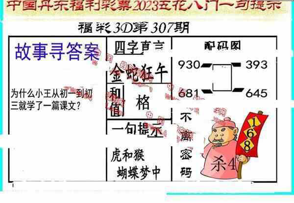 23307期: 福彩3D丹东全图分析