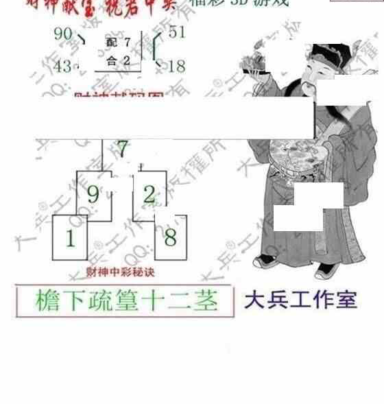 23125期: 大兵福彩3D黄金报图版