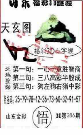 23286期: 福彩3D丹东全图分析