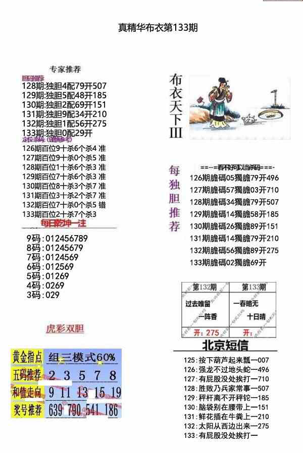 23133期: 福彩3D全套图版参考