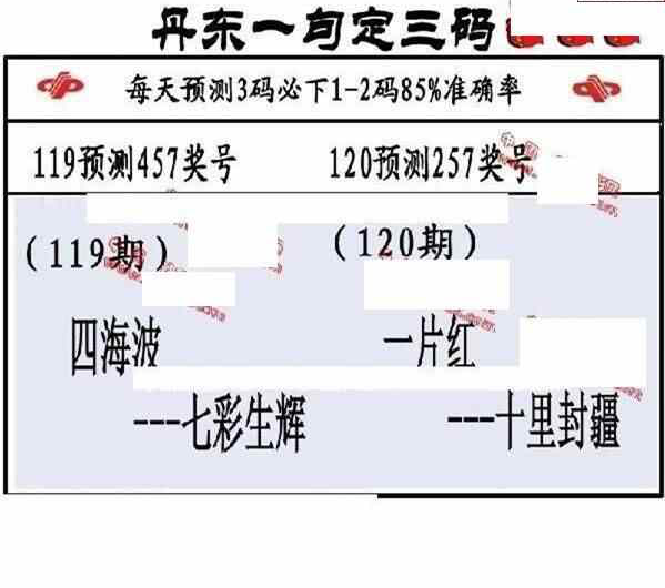 23120期: 福彩3D丹东全图分析