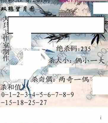 23207期: 大兵福彩3D黄金报图版